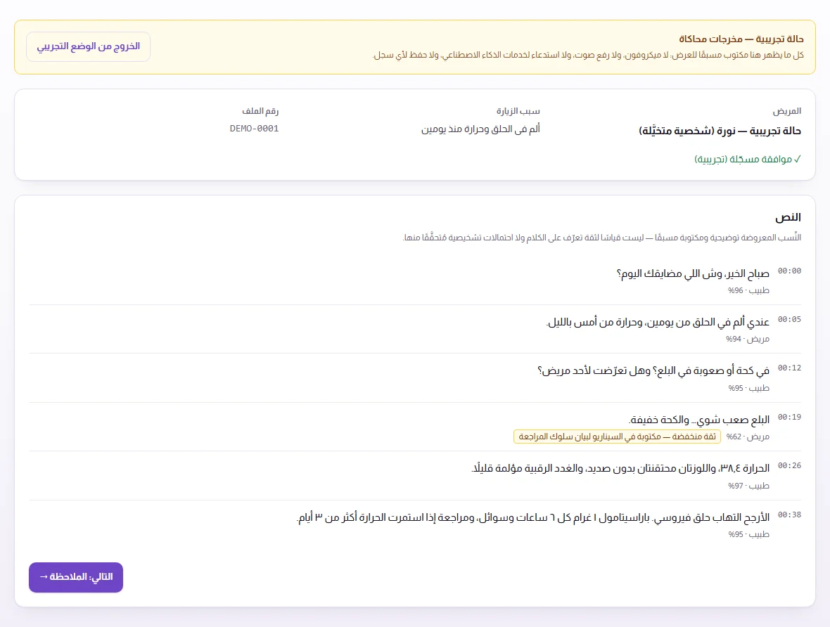 لقطة شاشة النص المفرَّغ للحالة المتخيَّلة: ستة أسطر موسومة بالطبيب أو المريض مع التوقيت، وأحدها معلَّم بثقة منخفضة.